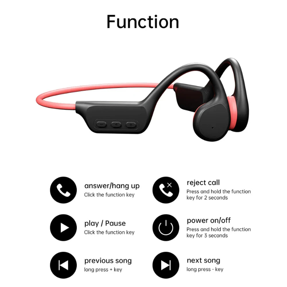 Casque de guidage des jambes - Sécurité pour le vélo et la course à pied