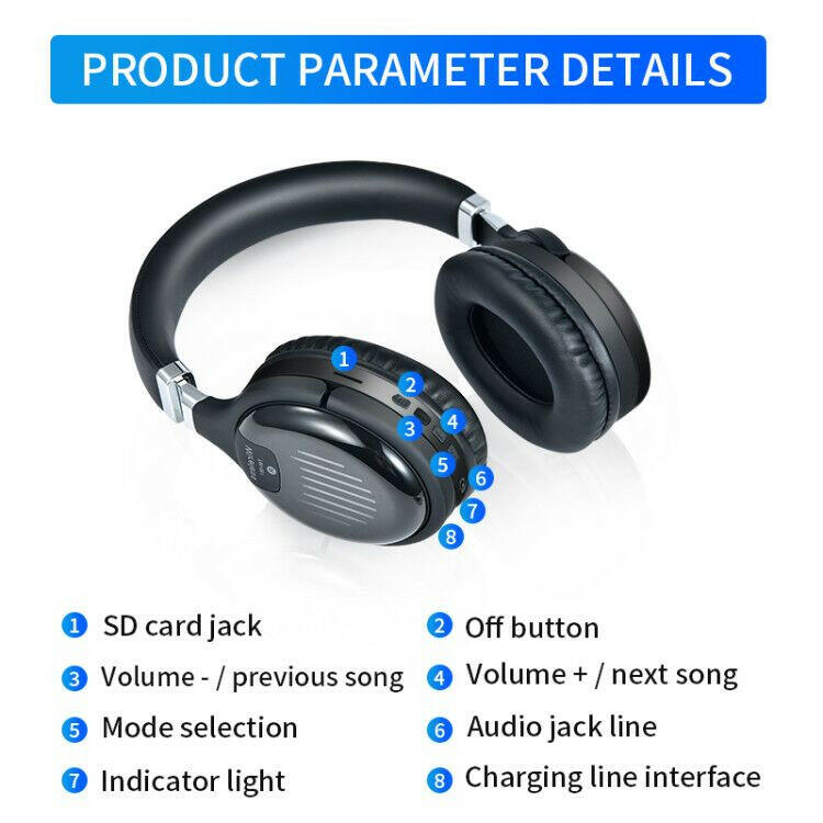Mubilux Echte Draadloze Hoofdtelefoon TM061 BT5.0 Hoofdtelefoon Gaming Headset