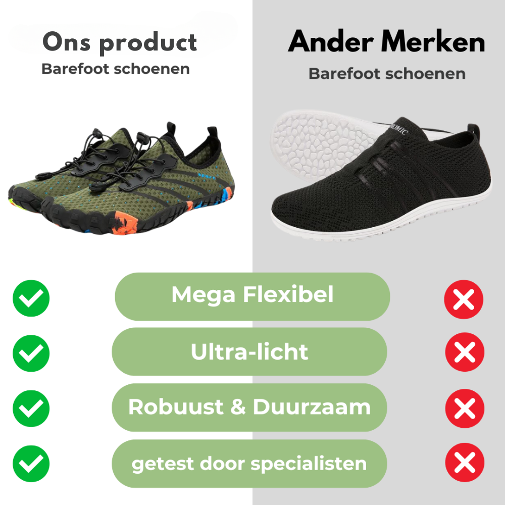 Mubilux Blote Voeten Schoenen