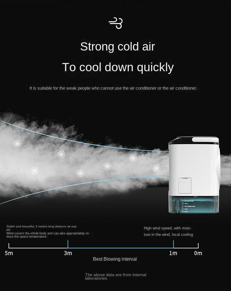Climatiseur de bureau Mubilux ventilateur AC portable double brume