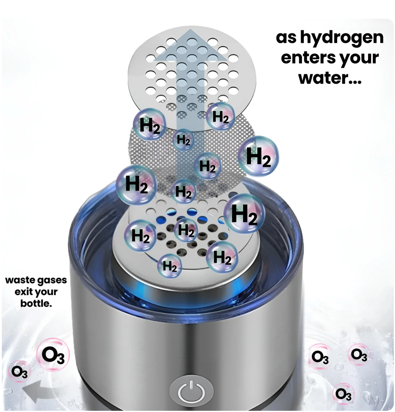 Bouteille d'eau Mubilux