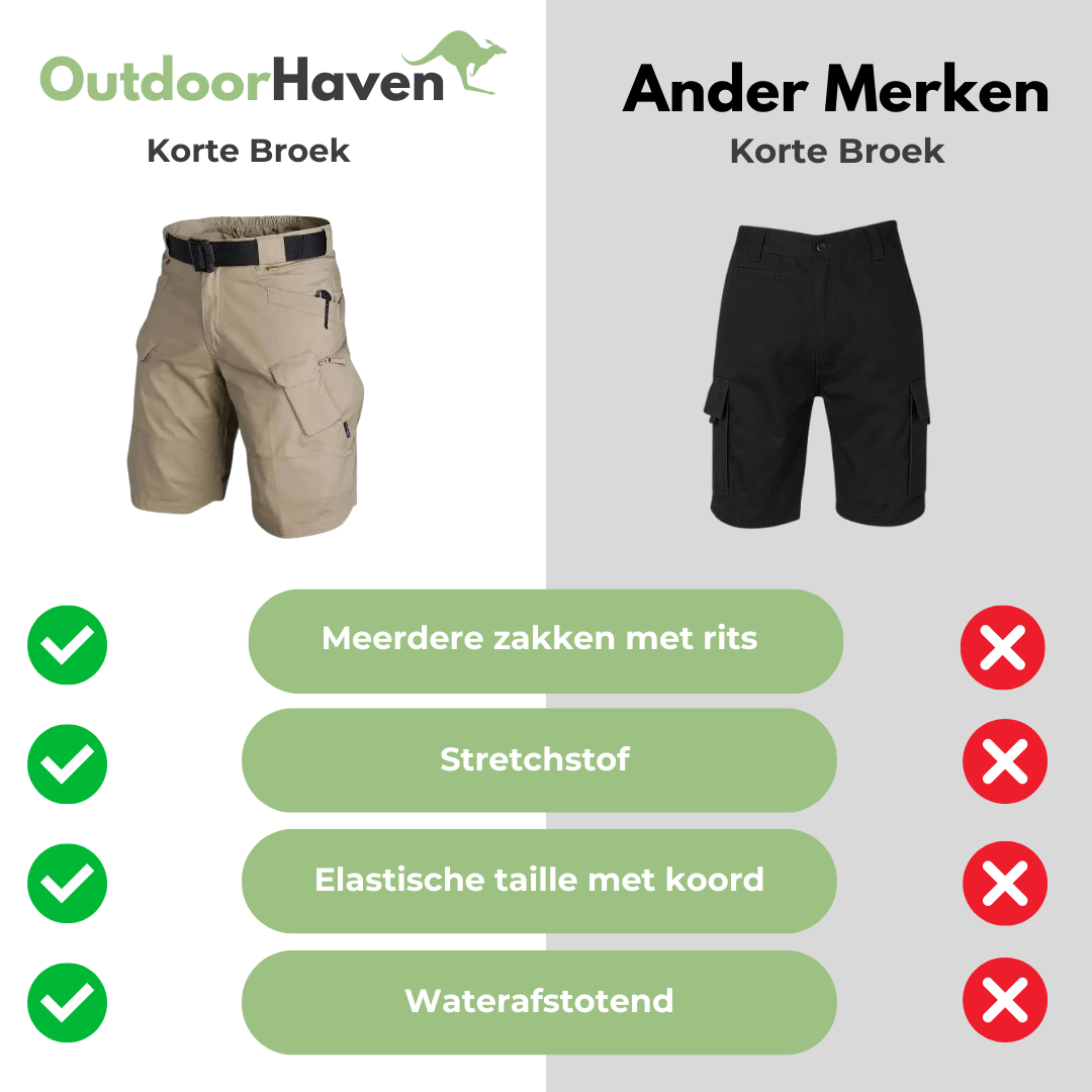 OutdoorHaven Cargo Shorts - Duurzaam, Ademend en Ruime Zakken voor Outdoor